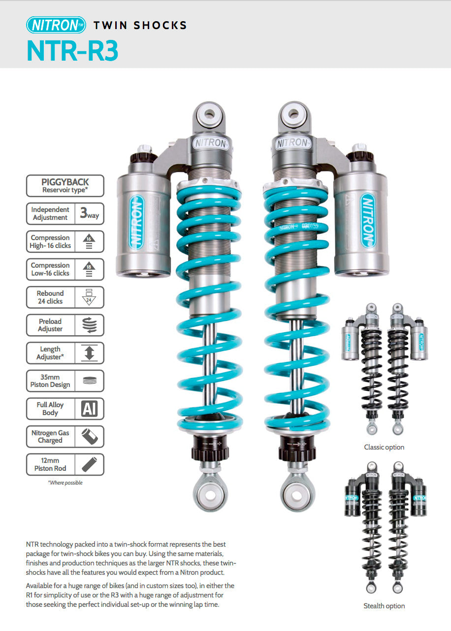 NITRON:NTWHO 04R